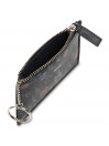 Wallet-Tag-Keychain SKPAT Lucerne