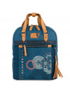 Mochila De Mujer/Hombre Lois Pasadena En Poliéster-Lona-Polipiel
