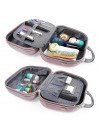 Itaca Toilet Bag